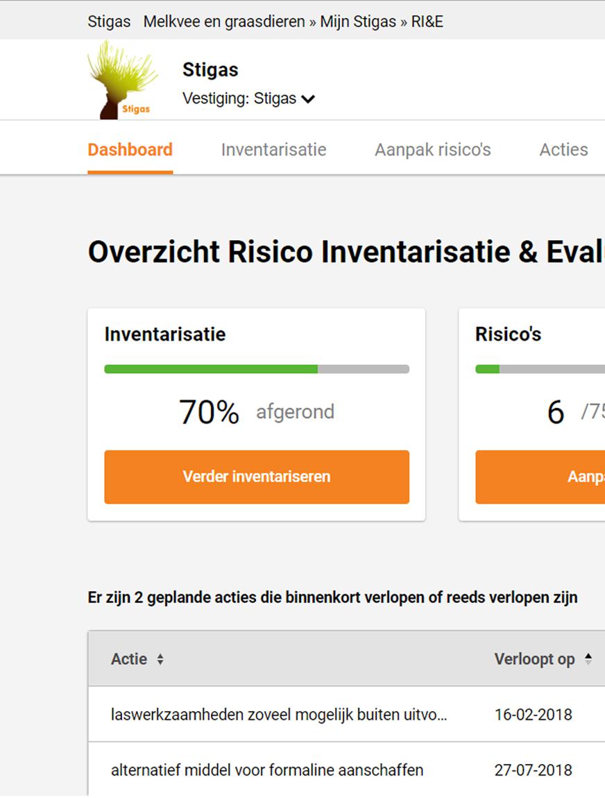 Dashboard: 1 overzicht voor jou